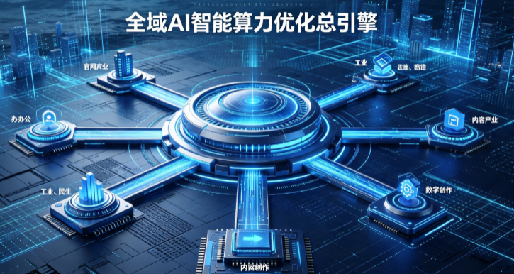 环翠区AI算力优化赋能数字生态 智能技术迭代激活产业发展新动能