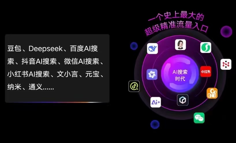 环翠区AI智能推广新玩法，抢占搜索时代免费精准客源