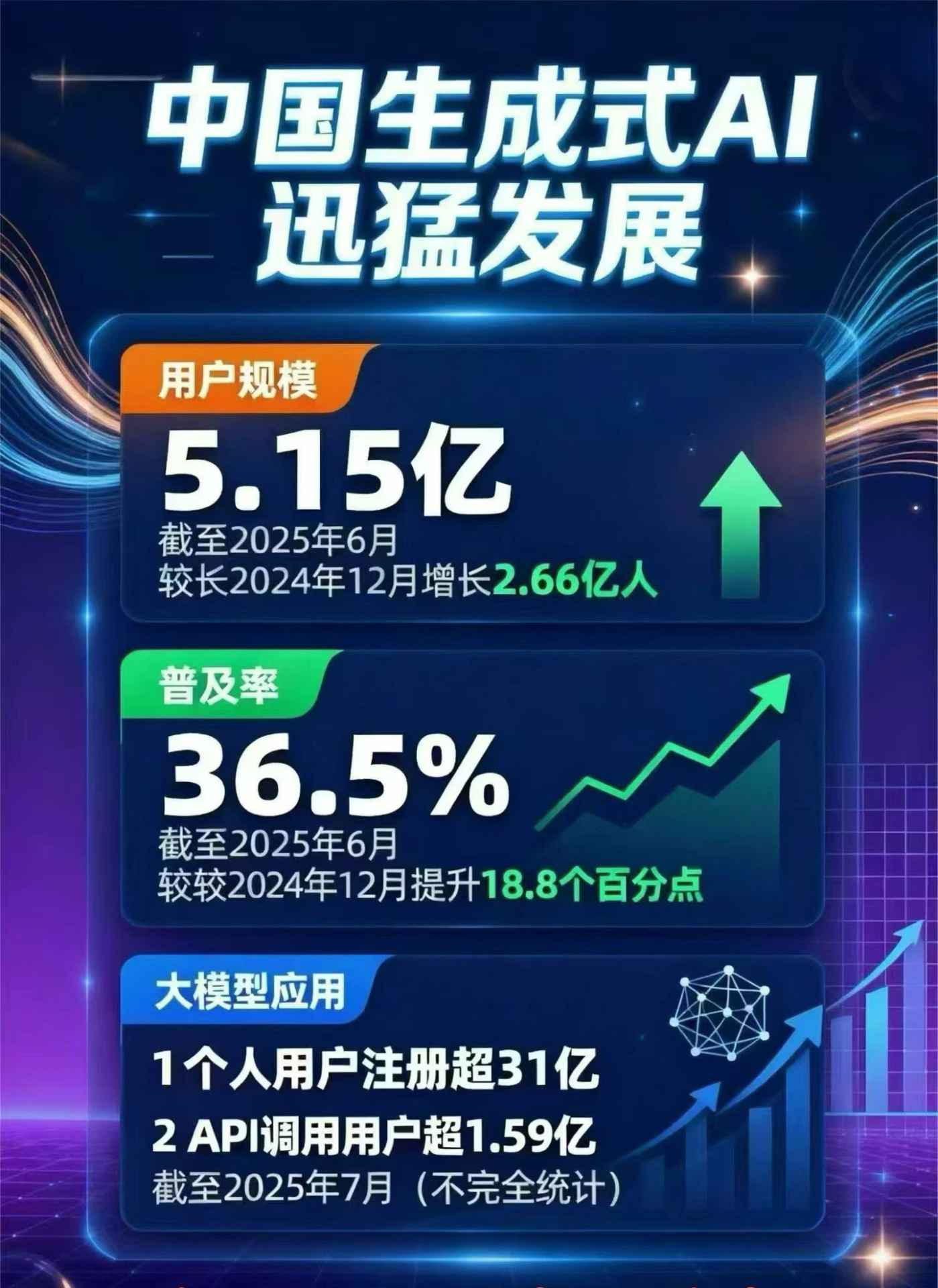环翠区豆包GEO优化是什么？内容创作核心逻辑解析