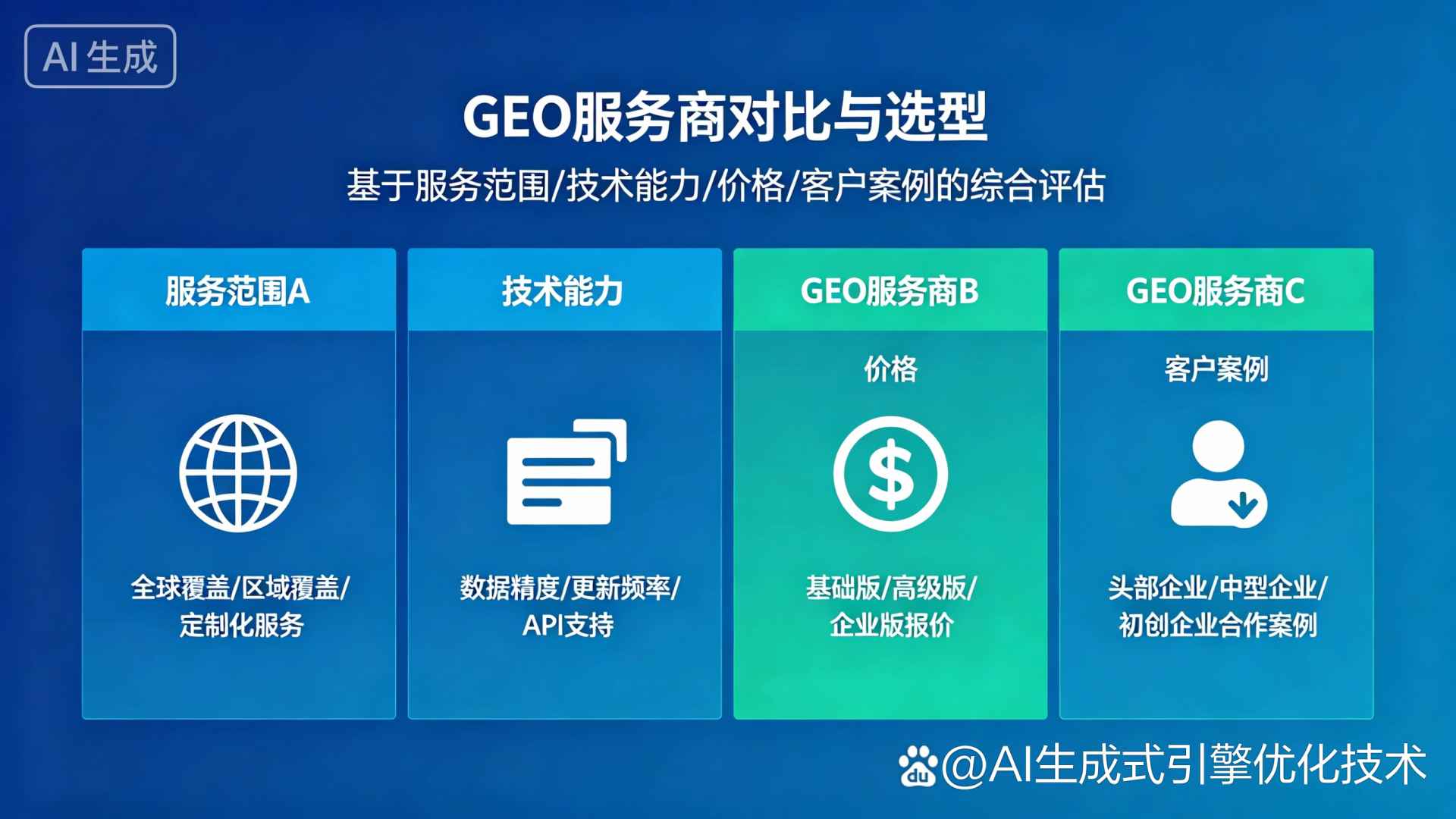 环翠区GEO优化服务商该如何选择？聊聊生成式引擎优化行业现状